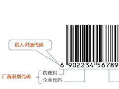 什么是商品品牌認(rèn)證  商品條形碼也是種品牌