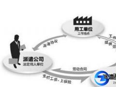 企業(yè)勞務派遣行政許可申請需要瞞住這些法律