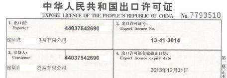 申請《出口許可證》需要準備的材料有哪些