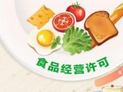 代辦食品經(jīng)營許可證辦理需要負(fù)責(zé)人到場嗎？