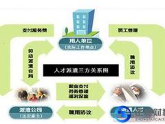 勞務派遣經(jīng)營許可證和人力資源服務許可證之間的關系