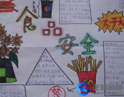 食品經(jīng)營許可證流程