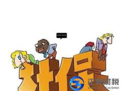 你的人力資源許可證年檢開(kāi)始了！了解嗎？